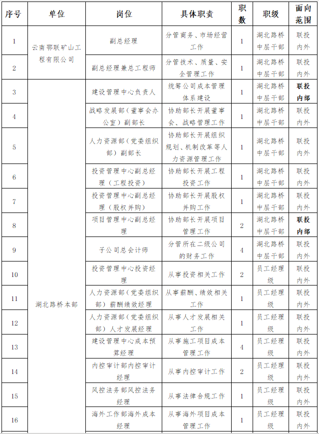 8.cc U投辅导者