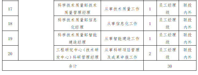 8.cc U投辅导者