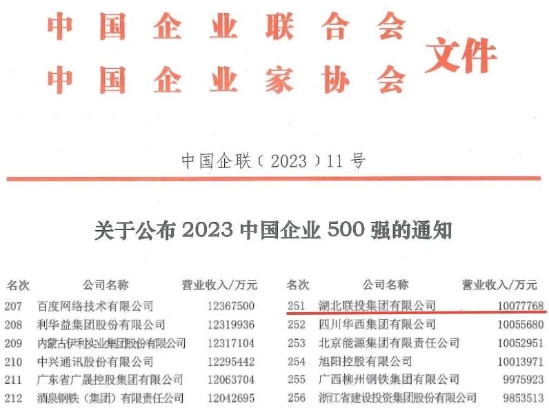 8.cc U投辅导者