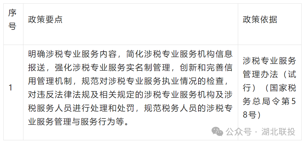 W020250519339523682842_ORIGIN 8.cc U投辅导者