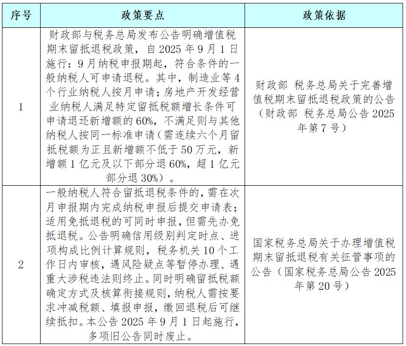 W020250914579203734497_ORIGIN 8.cc U投辅导者