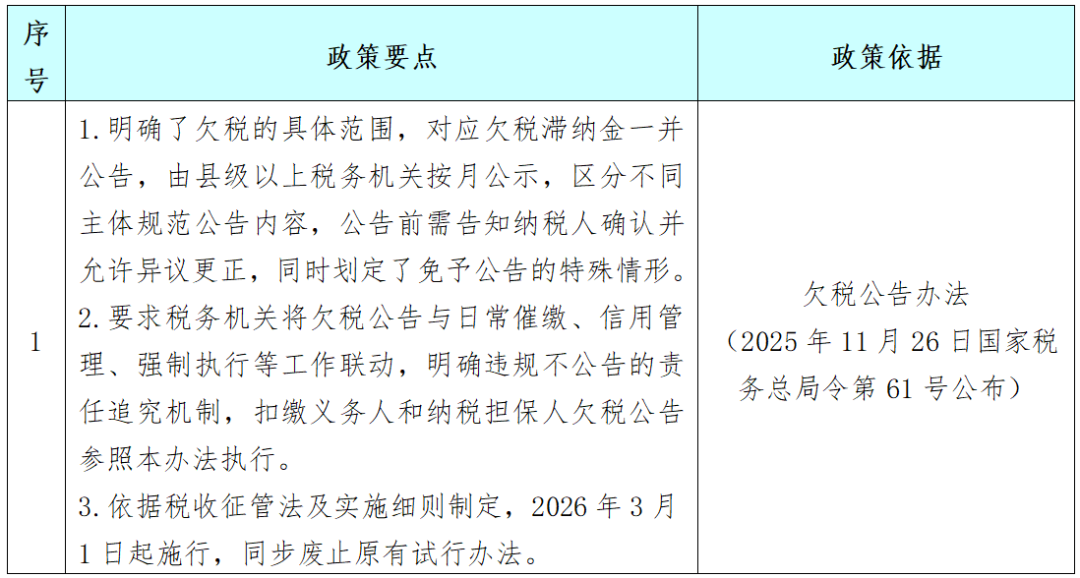 8.cc U投辅导者