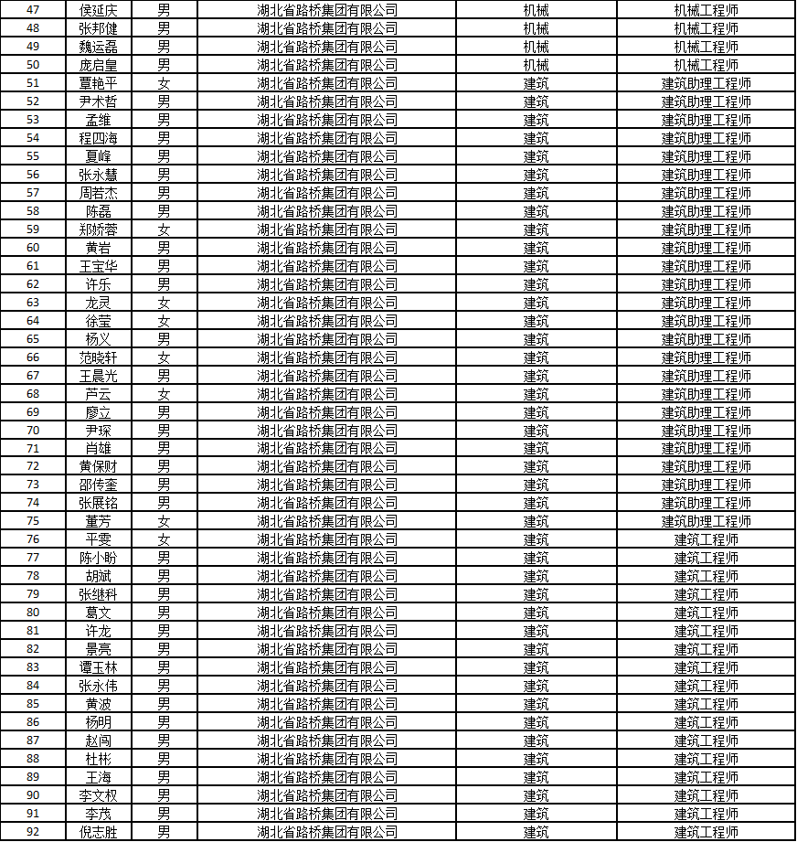 8.cc U投辅导者