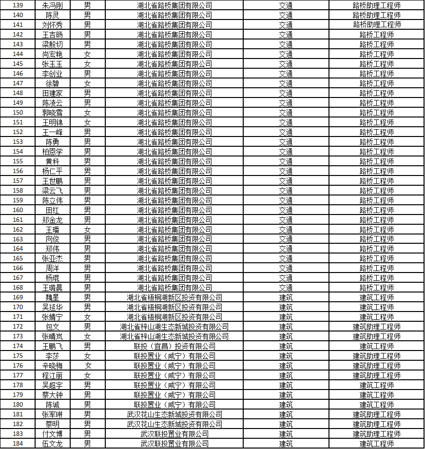 8.cc U投辅导者