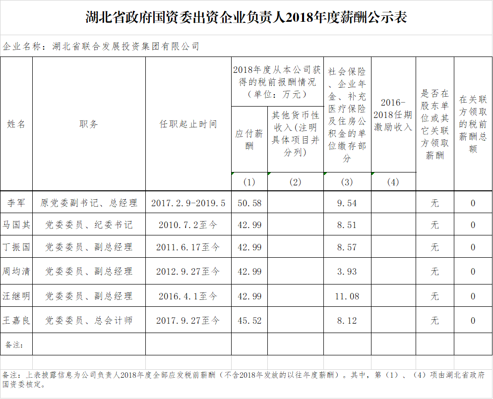 8.cc U投辅导者