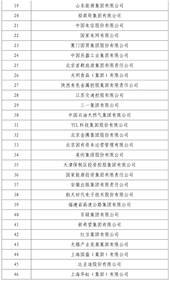 8.cc U投辅导者